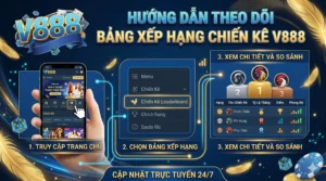 Hướng dẫn theo dõi bảng xếp hạng chiến kê V888 dễ hiểu