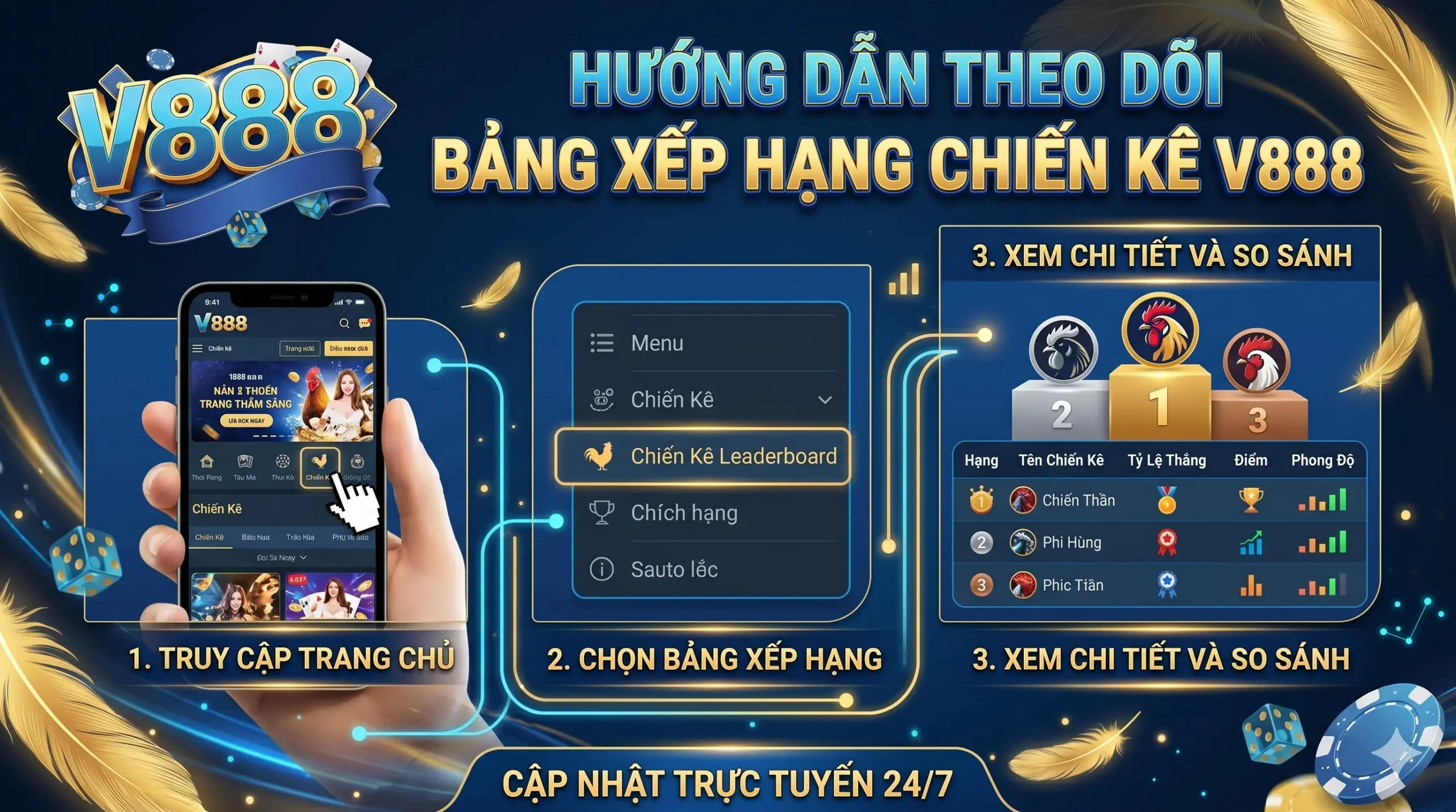 Hướng dẫn theo dõi bảng xếp hạng chiến kê V888 dễ hiểu